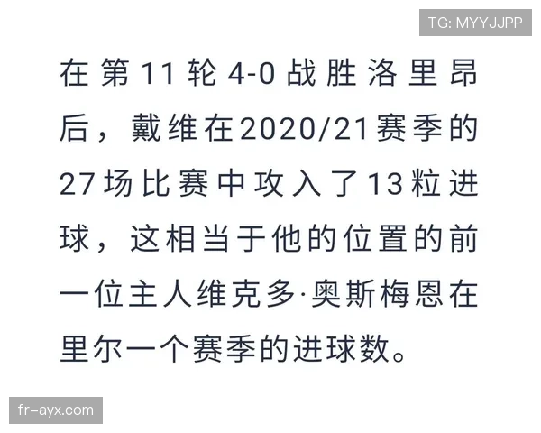 乔纳森·戴维稳定高效进球输出解析 乔纳森·戴维稳定高效进球输出解析